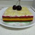 Cooksnap dari dianna untuk resep Rainbow cake kukus