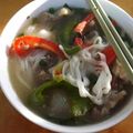 Winco Liu 的 <香噴噴系列><經典越南菜>牛肉河粉(影片) cooksnap