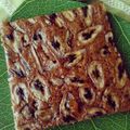 Cooksnap dari galuh kinasih untuk resep ButterMilk banana moist cake