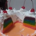 Cooksnap dari Mama Danish untuk resep Rainbow cake "Ny. Liem"