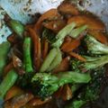 Cooksnap dari Herawati Miss untuk resep Brokoli Cornet