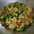 Cooksnap dari Tika Wahyudi untuk resep Cab Jay Rasa Resto Chinese Food