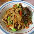 Cooksnap dari 🍹🍕 pawonku 🍜🍚 untuk resep Sambal Ati Ampela Pete Tempe