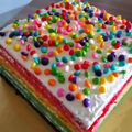 Cooksnap dari Ratna Permatasari untuk resep Rainbow Cake Panggang Ny.Liem