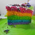 Cooksnap dari shy_kitchen untuk resep Rainbow Cake Ekonomis (2 telur)