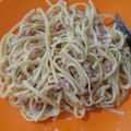 Cooksnap dari Tika Arya untuk resep Fettucini Carbonara