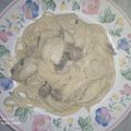 Cooksnap από Λία Ραμαντανάκη στη συνταγή Λιγκουίνι pollo funghi!! 🍝