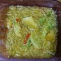 Cooksnap dari Teteh Uma untuk resep Asinan Mangga