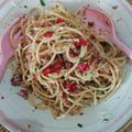 Cooksnap dari utami widyarini untuk resep Spaghetti Aglio Olio Kornet Sapi