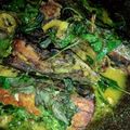 Cooksnap dari Arifatus Sholehah untuk resep Pindang Tongkol Bumbu kuning kemangi
