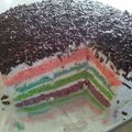 Cooksnap dari Rina Nur Wijayanti untuk resep Rainbow cake kukus lembuutt bgtt