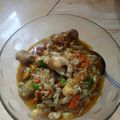 Cooksnap dari Ferdina Yonika Sandi untuk resep Ceker mercon