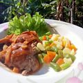 Cooksnap dari riana untuk resep Beefsteak with mushroom sauce