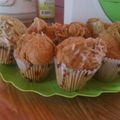 Cooksnap dari Yanie Irmawan untuk resep Muffin Pisang