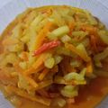 Cooksnap dari Nancy Johan untuk resep Acar Kuning Wortel Ketimun