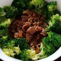 Cooksnap dari Claren Anastasia untuk resep Cah Daging & Brokoli Saus Bulgogi