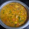 Charusheela Prabhu's cooksnap of when they made मसुर डाळीची आमटी (masoor dalichi amti recipe in marathi).