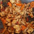 Cooksnap dari Jean Nee untuk resep Tumis Jamur Tiram #pr_adakecapmanisnya
