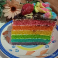 Cooksnap dari Hika Hiku untuk resep Rainbow Checkerboard   Cake