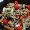 Cooksnap dari Intan Karma untuk resep Mie Godok Jowo Low-carb #keto #shirataki