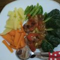 Cooksnap dari sunarti untuk resep Steak Daging Sapi Giling
