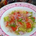 Cooksnap dari Murty Setiawan untuk resep Cacapan Ramania /Gandaria