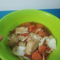 Cooksnap dari Tiara Zahara untuk resep Tumis Tahu Sawi Putih