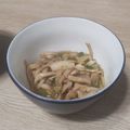 Cooksnap dari Elisabeth Sovie untuk resep Jamur Tiram Saus Teriyaki