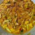 Cooksnap dari Isti Haryanti untuk resep Tongseng Jamur Tiram