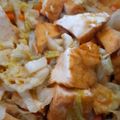 Cooksnap dari Ibukana untuk resep Tumis Tahu Kubis