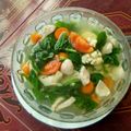 Cooksnap dari Andienputra untuk resep Sayur bening sawi hijau