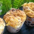 Cooksnap dari Dina Martha untuk resep Muffin Kurma Tape Keju