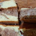 Cooksnap dari yeyen budi untuk resep Bolu marmer selembut kapas 3 telur