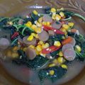 Cooksnap dari Thika Pratiwi untuk resep Tumis Bayam Jagung Pedas