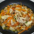 Cooksnap dari Jimron untuk resep Oseng Jamur Tiram & Wortel | Menu 2 Bahan
