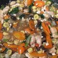 Cooksnap dari orel untuk resep Sapo tahu ayam jamur kuah🍲
