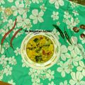 Cooksnap dari Eki Mayantari Sutikno untuk resep Tumis sawi pahit and jagung manis