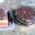 Cooksnap dari Nouke Somba untuk resep Rainbow cake