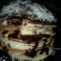Cooksnap dari Roro Shindy untuk resep Pancake Teflon Sederhana