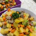 Cooksnap dari Elina Budiarti untuk resep Sambel Goreng Kentang Ati ayam