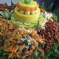 Cooksnap dari Yuni Manan untuk resep Step by step membuat hiasan tumpeng