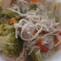 El cooksnap de Martha Aracely Nuñez cuando hizo Sopa Ramen.