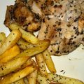 Cooksnap dari nandyaae untuk resep Grilled Chicken Breast Teflon Simple