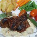 Cooksnap dari Wistiya Melandi Rahardja untuk resep Beef steak with creamy mushroom sauce