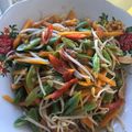 Cooksnap dari Reza Rohi untuk resep Tumis Buncis Tauge