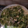 Tamás Németh Cooksnap-ja, amikor elkészítette a(z) Tejszínes brokkolis csirkemell receptet.