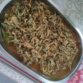 Cooksnap dari Nelly jovana untuk resep Nike Tumis / Nike Woku / Ikan Nike Tumis Khas Manado