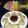 Jharna Shaoo's cooksnap of when they made চিকেন মোমো (chicken momo recipe in bengali).