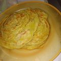 Cooksnap dari Zhafira dan Bunda untuk resep Roti cane