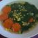 Cooksnap dari DesitaSatyanita untuk resep Sayur Bening Sawi Hijau Tahu